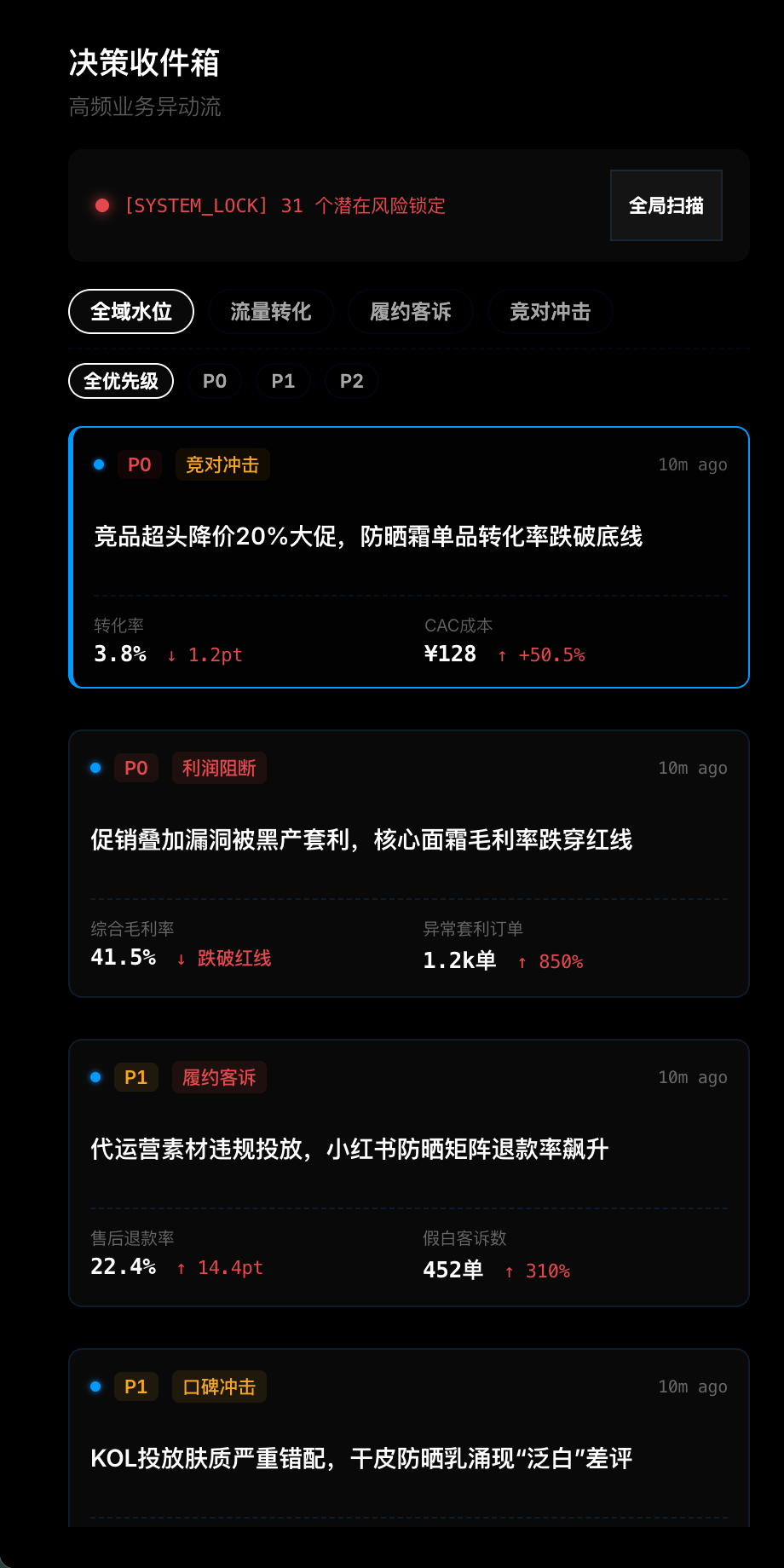AI 智能事务收件箱
